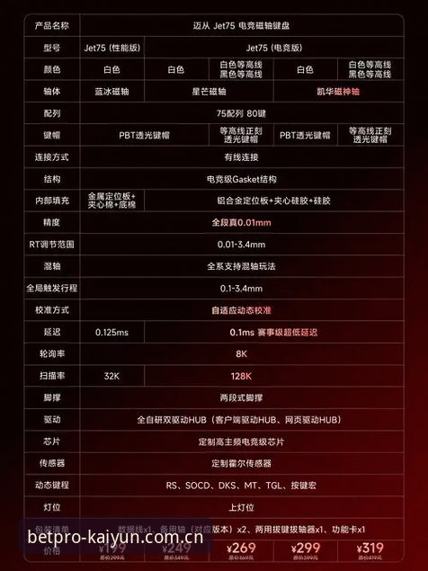 凯运正版入口深度分析：资深用户教你如何选择最佳竞猜平台