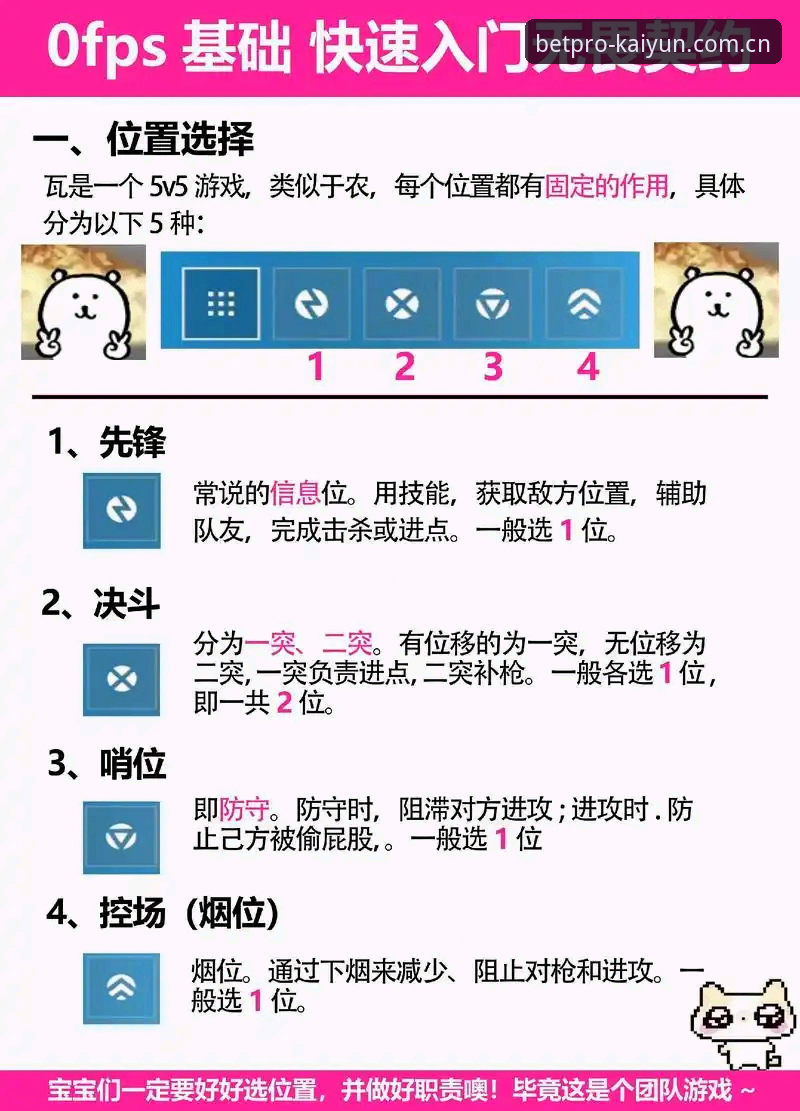 kaiyun竞猜平台实战操作教程：从注册到投注的全流程指南